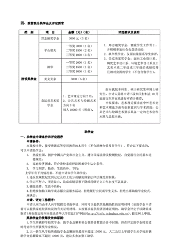 大学如何评定奖学金? 育学科普