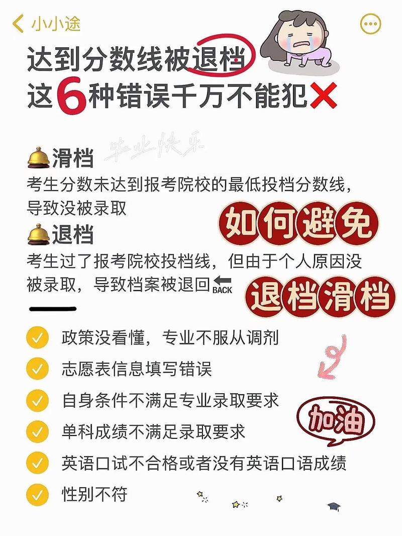 高考志愿退档和滑档是什么意思 育学科普