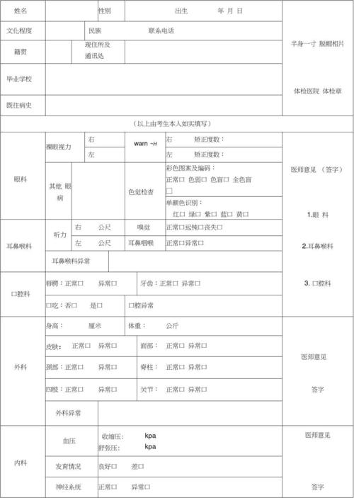 民航招飞体检标准是什么? 育学科普