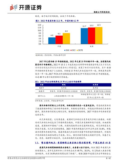 美国四大汽配连锁:NAPA跌到第三,1家市值腰斩,行业老四可能被吞并(汽配美元市值连锁业务) 汽修知识