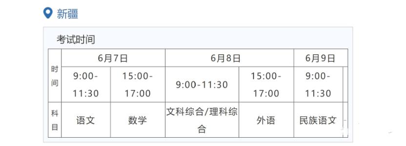 2021年新疆高考成绩查询时间是什么时候? 育学科普