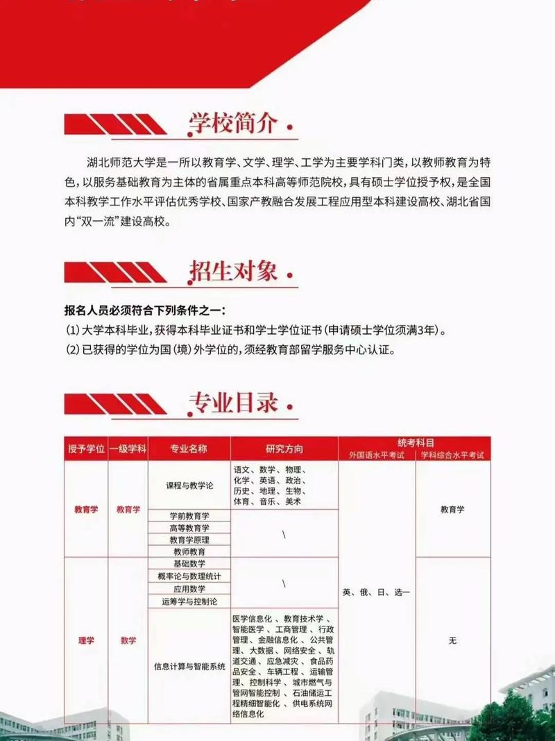 有哪些大学电气工程可以同等学力申硕？ 育学科普