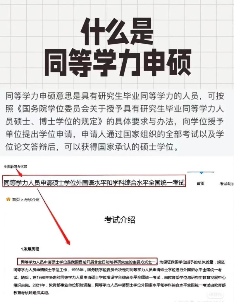 中国政法大学同等学力申硕条件有什么 育学科普