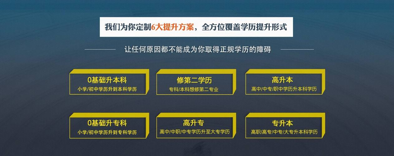成人本科和在职研究生可以同时读吗 育学科普 成人本科和在职研究生可以同时读吗 育学科普
