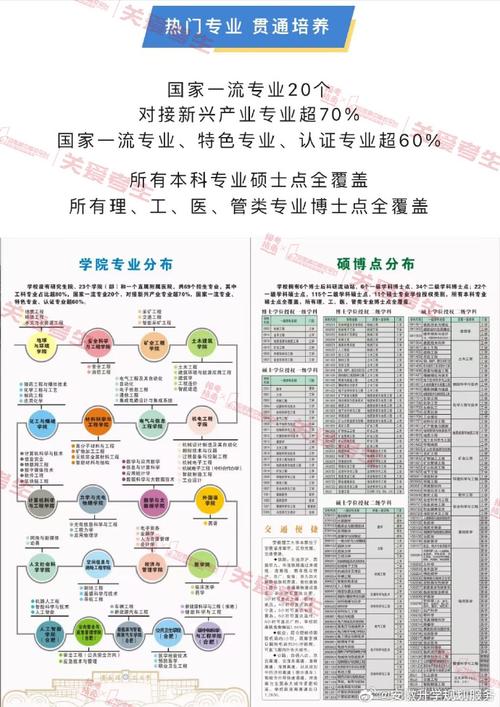 安徽理工大学专业硕士学制年限 育学科普