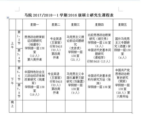 南京信息工程大学非全日制研究生怎么上课 育学科普