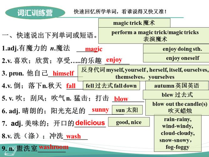 仁爱版英语 七年级下册 Unit7 Topic3 重难点(动词难点英语表演聚会) 汽修知识