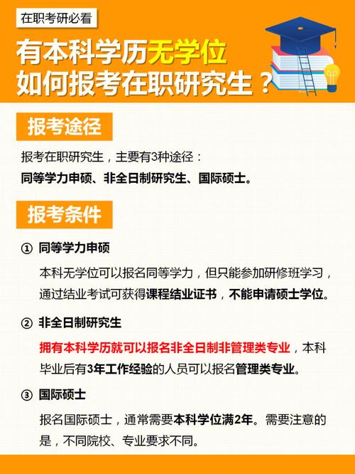 函授本科无学位能考在职研究生吗 育学科普