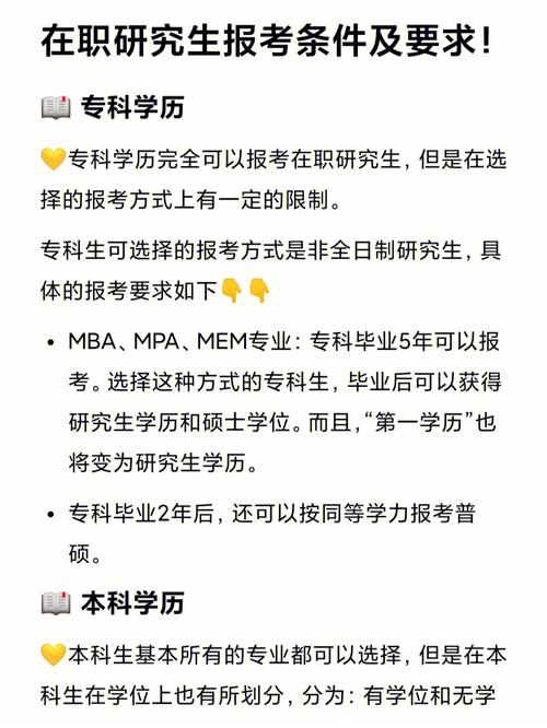 报考在职研究生对学历要哪些要求限制 育学科普 报考在职研究生对学历要哪些要求限制 育学科普
