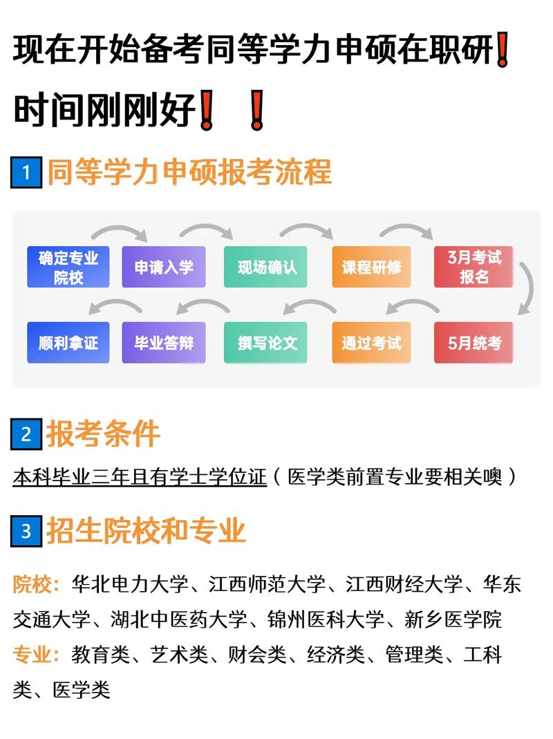 在职如何攻读硕士学位研究生 育学科普