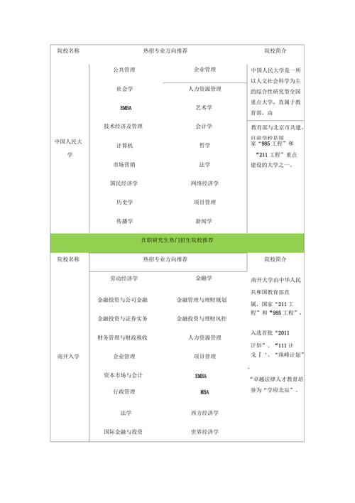 一月联考需具备哪些条件 育学科普