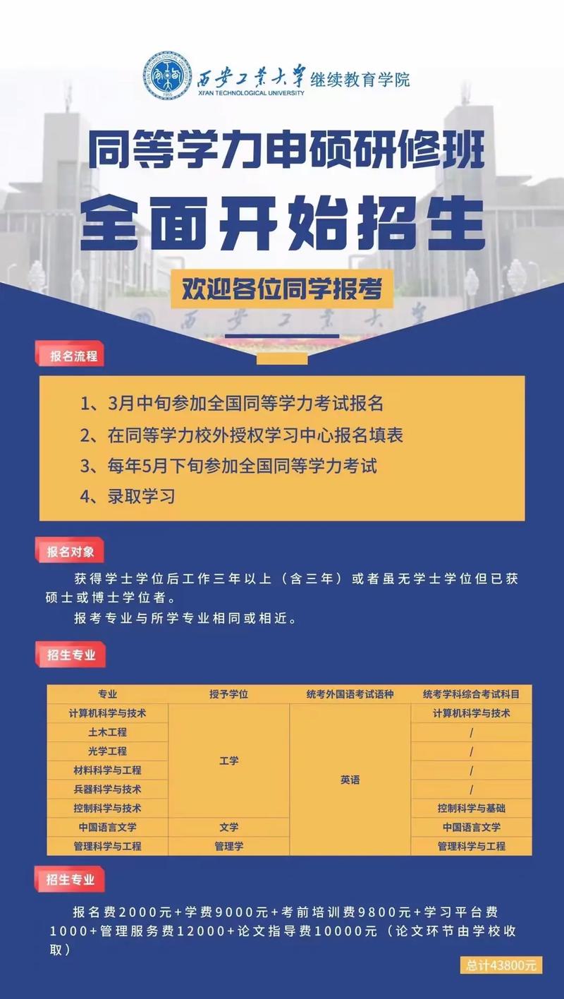 同等学力属于学历教育吗 育学科普