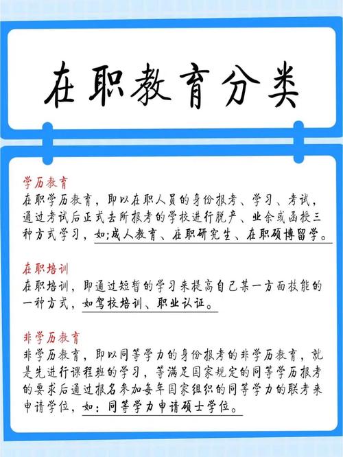 在职教育什么意思 育学科普