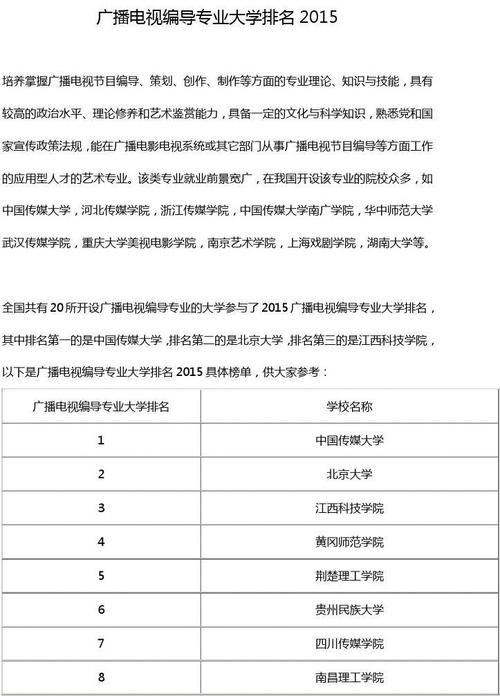 哪些大学有广播电视学专业 育学科普