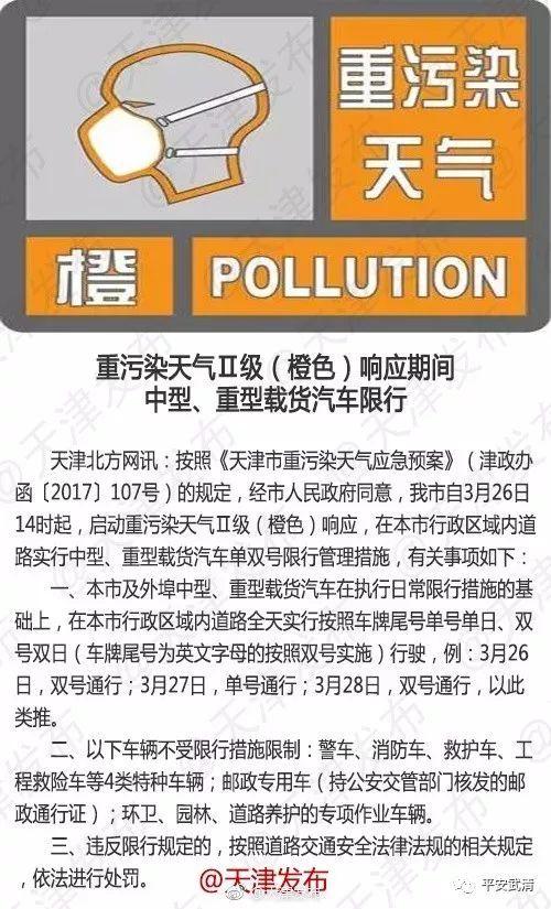 重磅！河北10市启动重污染天气Ⅱ级应急响应！禁限行、交通管制……(车辆应急通行管制绕行) 汽修知识