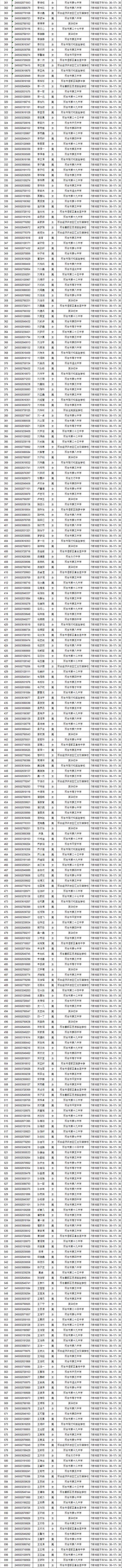 2024邢台排名前三的中专学校名单 育学科普