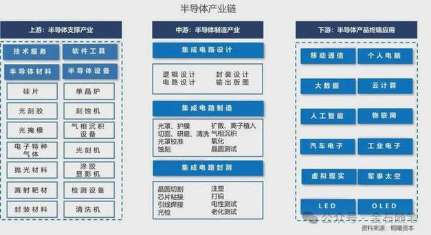 深联电路产教融合开启新篇章(联电融合新篇章中专助力) 汽修知识