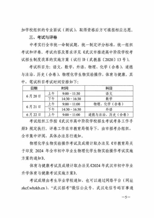 关于做好江西省2024年普通高校专升本考试招生报名工作的通知 育学科普