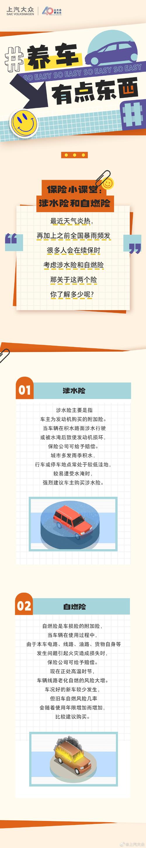 纯电动汽车自燃找谁赔？自燃险、涉水险到底该不该买？(自燃涉水电动车该不该电动汽车) 汽修知识