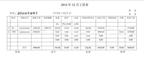 汽车修理厂修理工人工资怎么计提(增值税计提应交工资修理) 汽修知识