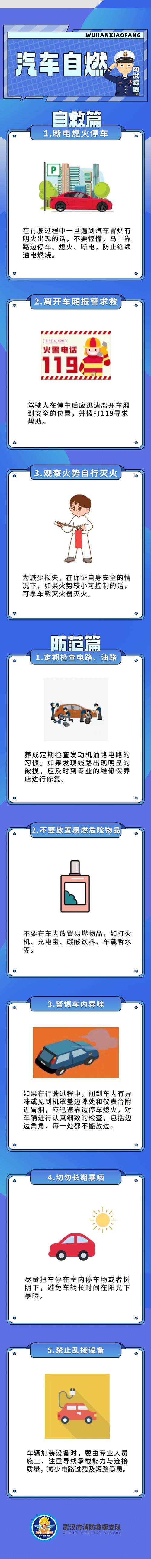 近期高温回归，学会这些，保护好你的爱车(自燃起火高温小车爱车) 汽修知识