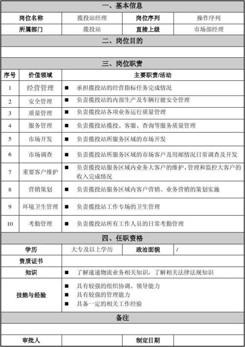 邮政包括哪些专业 育学科普