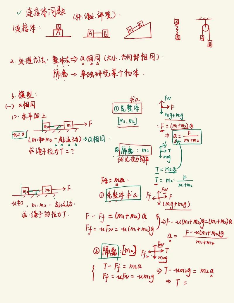 高一物理40多分适合选物理吗 育学科普