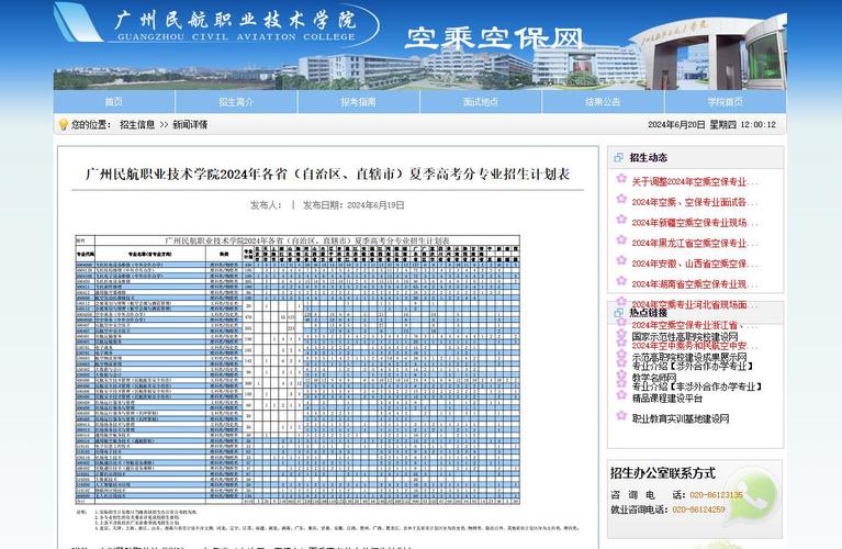 新高考民航通信技术专业选科要求 育学科普