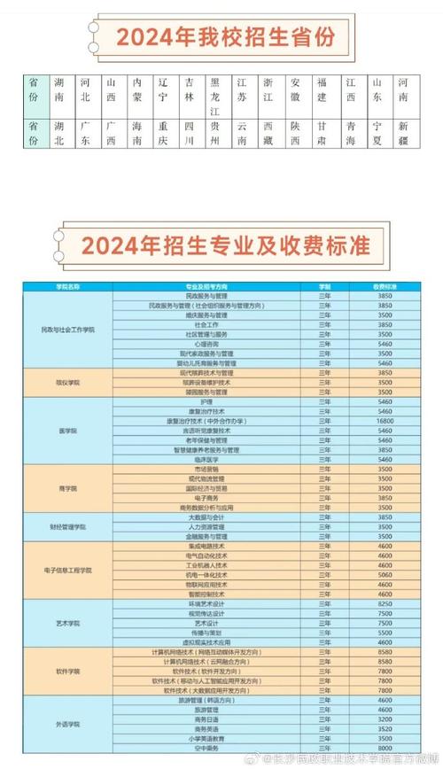 湖南民政职业技术学院有哪些专业 育学科普
