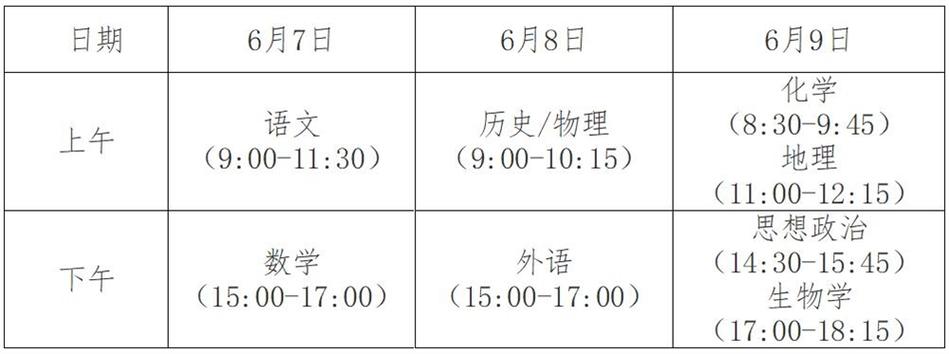 2024高考招生计划一般多久公布 育学科普