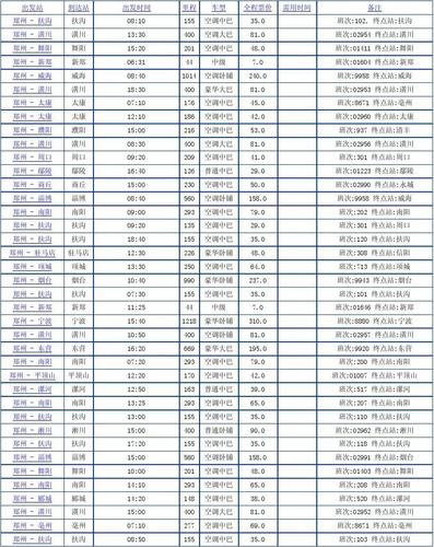 郑州客运南站开通至新密刘寨专线(时间为发车交运日起客运) 汽修知识