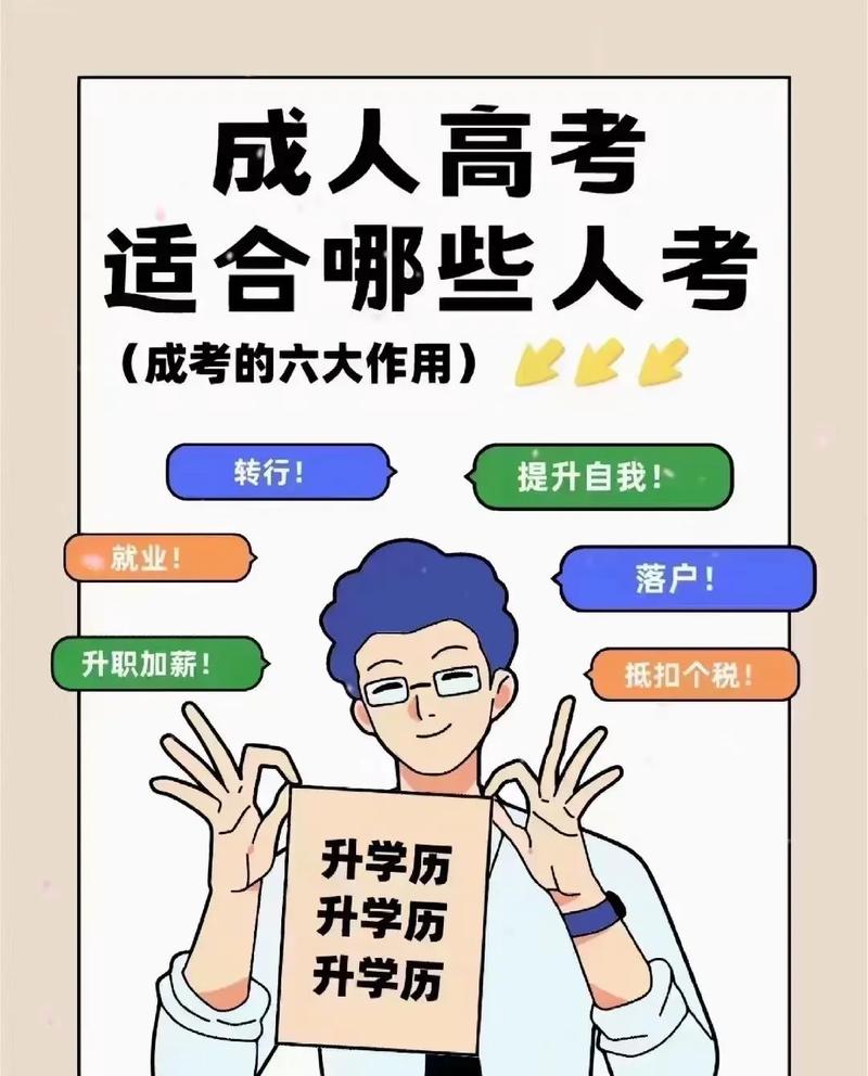 初中毕业能参加成人成人高考吗 育学科普