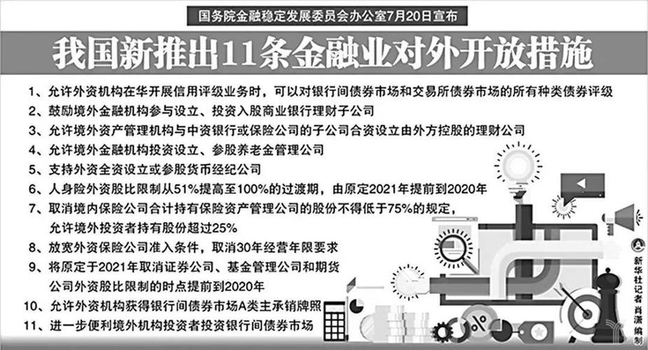 可进行多角度安装(拧紧偏转金融界所述组件) 汽修知识