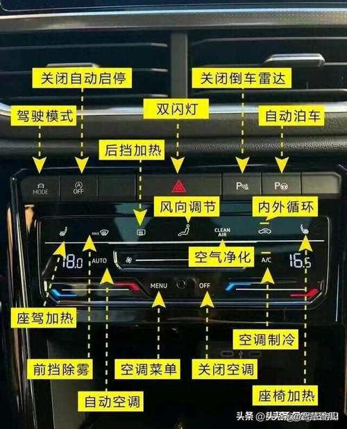 汽车按键标识，收藏起来看看，万一能用上呢？(汽车故障标识按键图解) 汽修知识