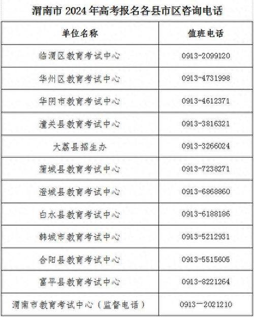 陕西2024年高职单招11月1日开始报名 育学科普