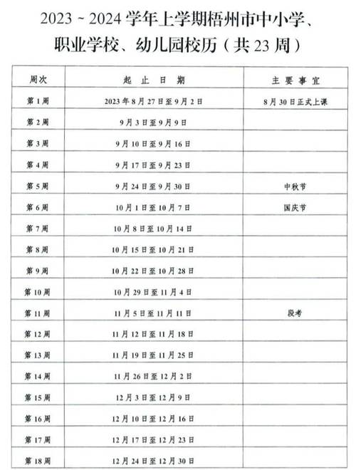 2024年广东科贸职业学院寒假放假时间及开学时间 育学科普