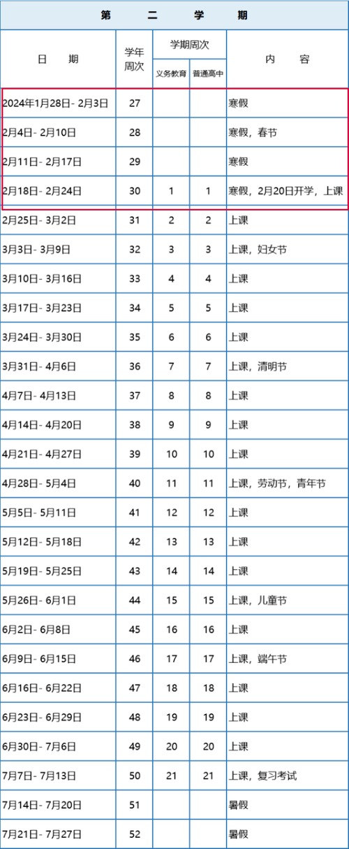 2024年广州应用科技学院寒假放假时间及开学时间 育学科普