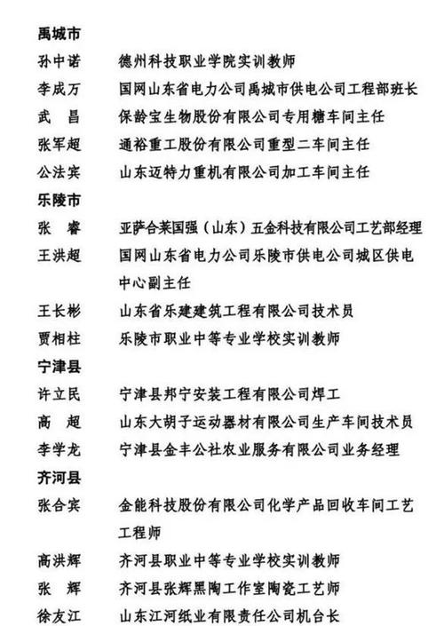 2021年度6名“德州大工匠”、70名“德州工匠”名单公示(工匠有限公司技术员车间公司) 汽修知识