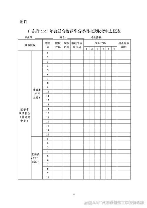 2024广东高考志愿录取原则和顺序是什么 育学科普