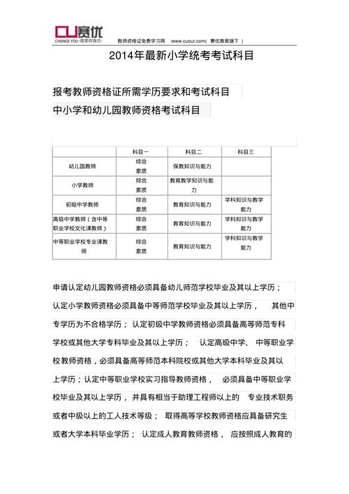 教资小学考什么科目 育学科普