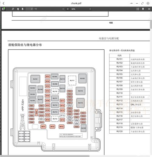 2008-2018年众泰汽车维修手册和电路图线路图接线图拆装正时修理(电路图手册众泰维修正时) 汽修知识