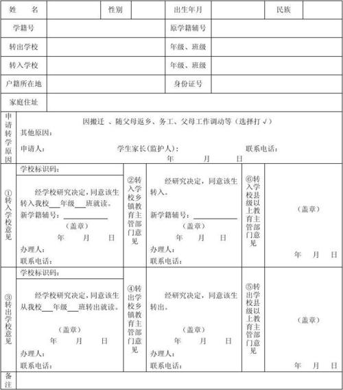 转学籍需要什么手续 育学科普