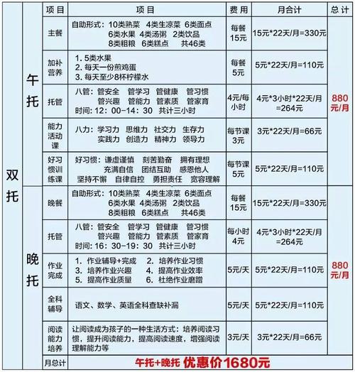 托福费用一般多少钱 育学科普