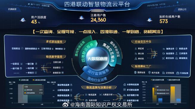 “汽车芯片创新平台”在合肥成立(创新芯片汽车平台中国科学院) 汽修知识