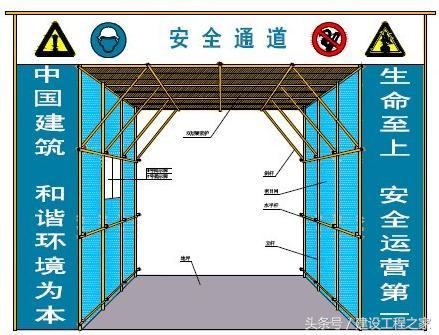 提高顶升的安全性(主体装置金融界锁定通道) 汽修知识