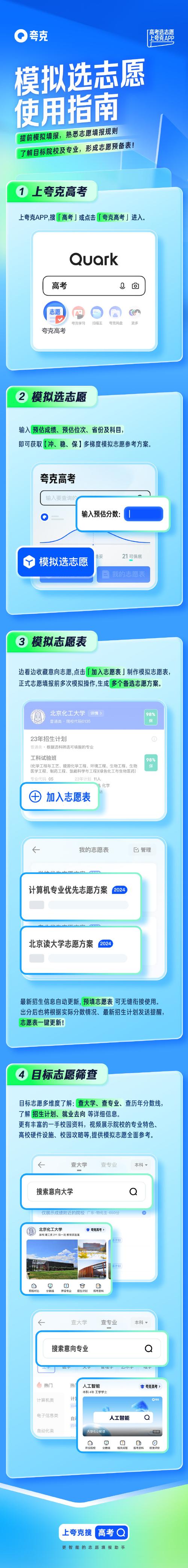 2024怎么报志愿怎么选专业 育学科普