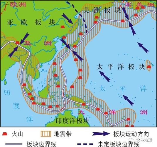 日本位于哪两个板块之间 育学科普