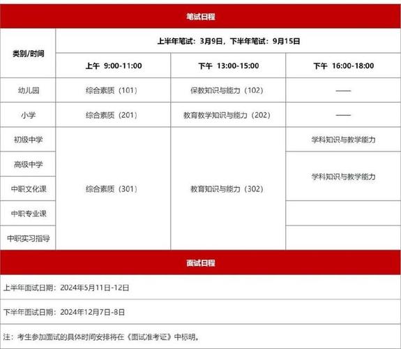 广西2024上半年教资考试笔试准考证打印时间 育学科普