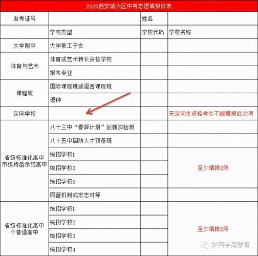 定向生编制是永久的吗? 育学科普