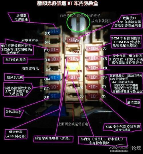 胖哥教你排查找原因(保险丝大灯胖哥汽车教你) 汽修知识